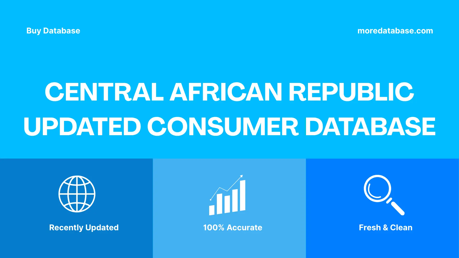 Central African Republic Updated Consumer Database